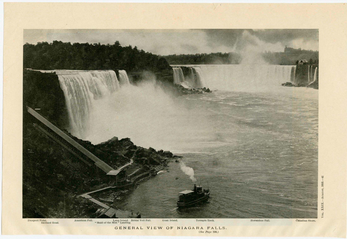 General View of Niagara Falls